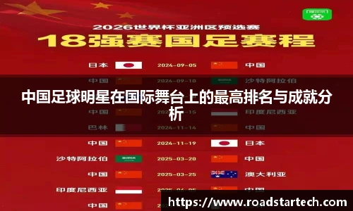 中国足球明星在国际舞台上的最高排名与成就分析